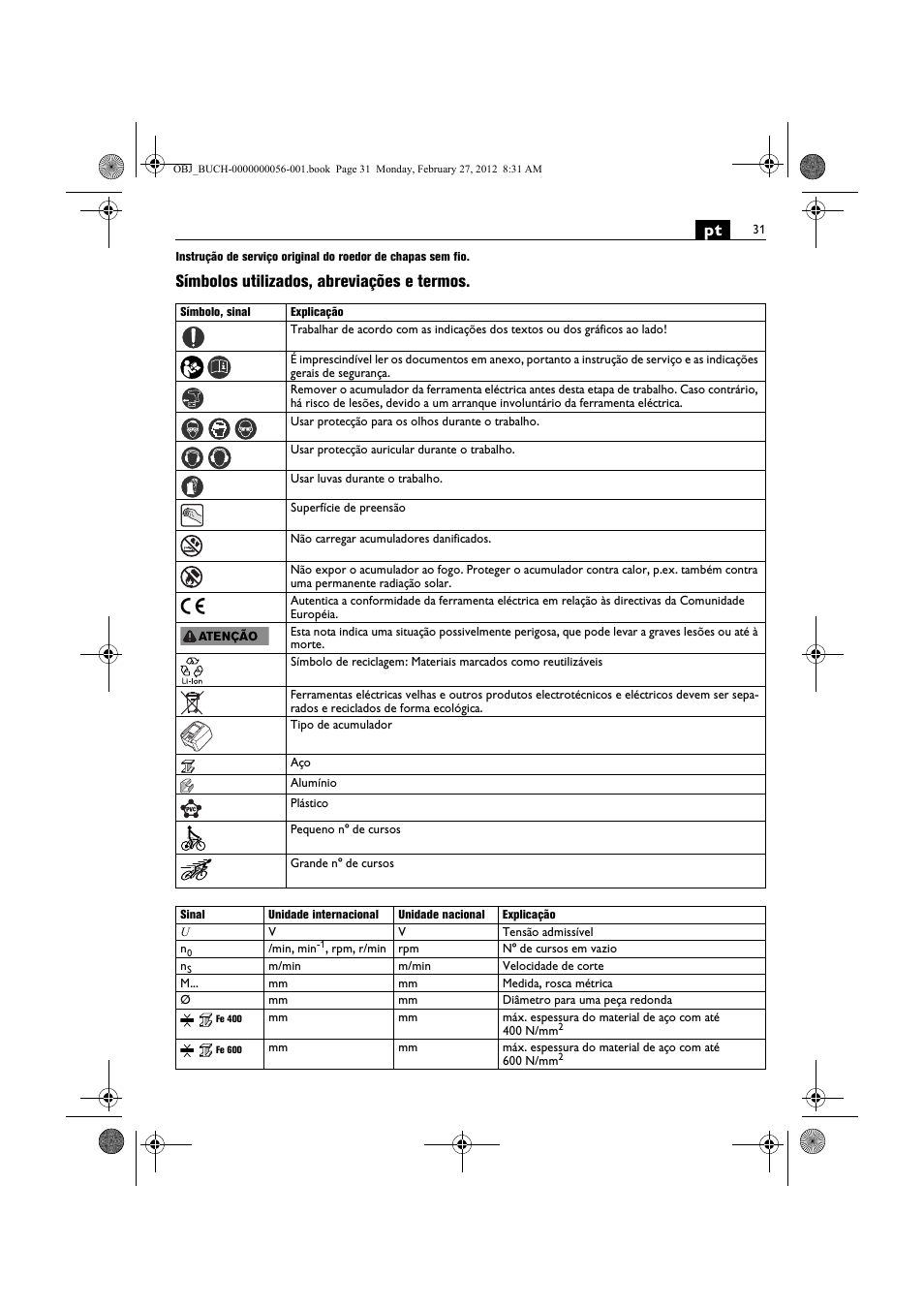 Símbolos utilizados, abreviações e termos | Fein ABLK 1.6 User Manual | Page 31 / 127