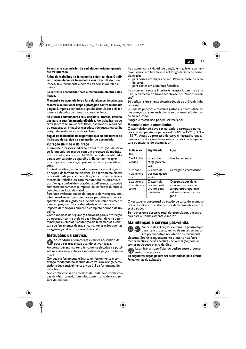 Instruções de serviço, Manutenção e serviço pós-venda | Fein ABLK 1.6 User Manual | Page 33 / 127