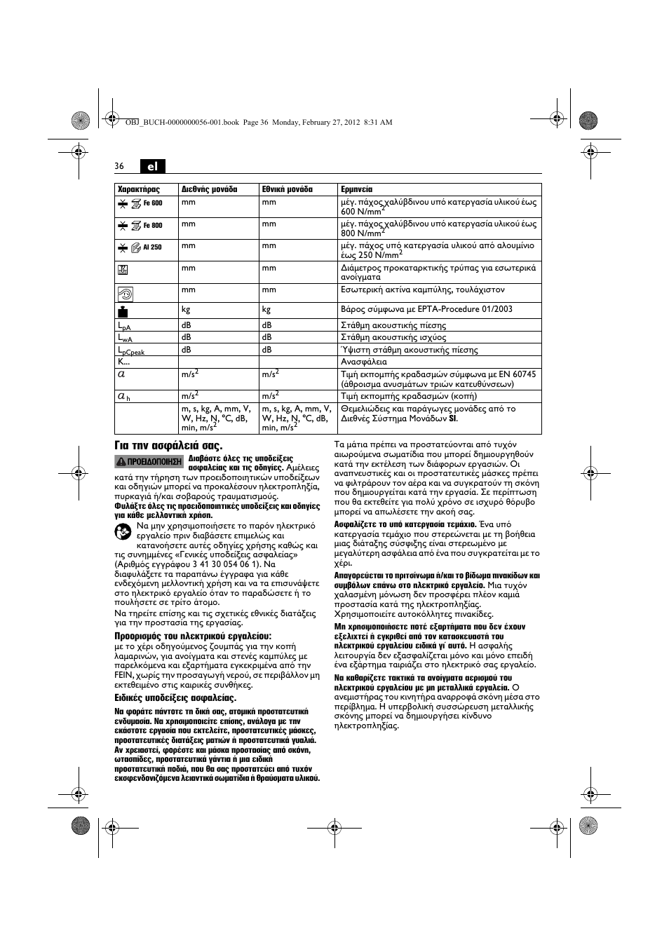 El για την ασφάλειά σας | Fein ABLK 1.6 User Manual | Page 36 / 127