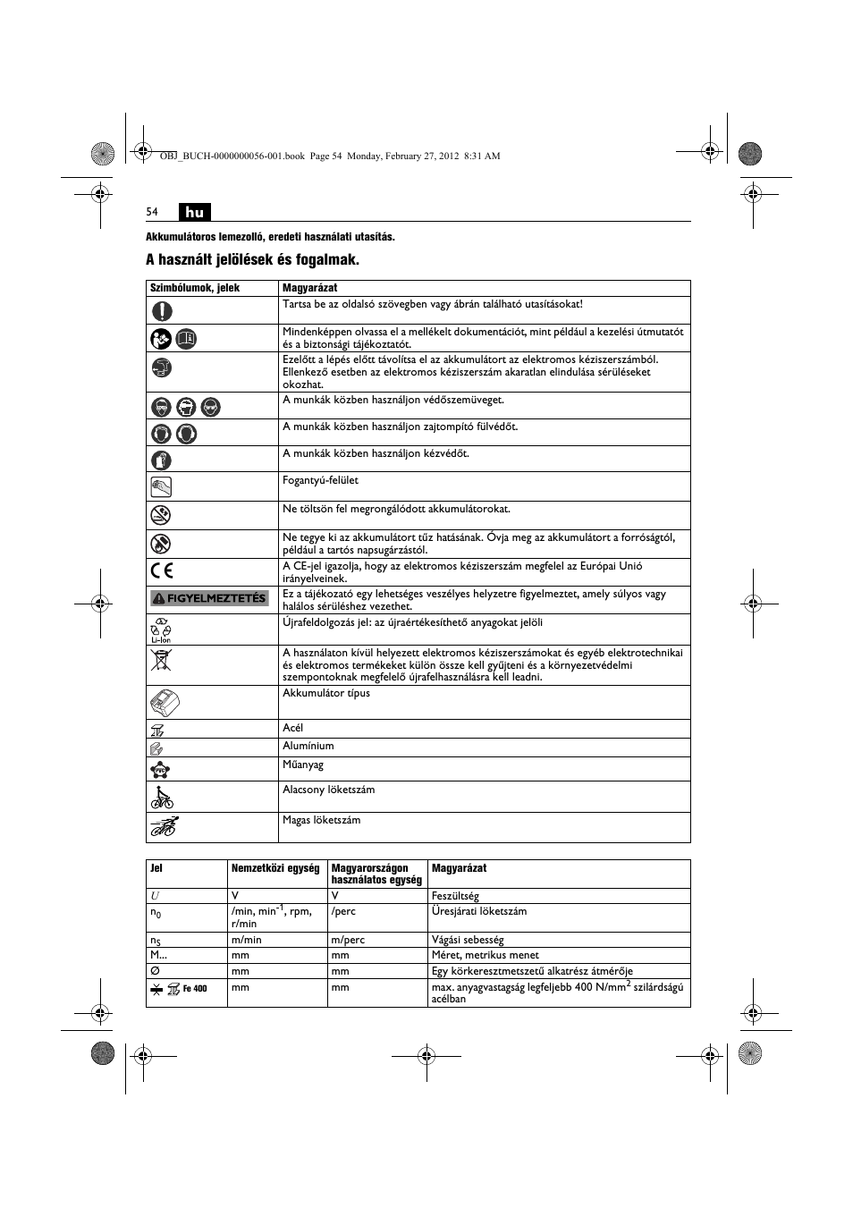 A használt jelölések és fogalmak | Fein ABLK 1.6 User Manual | Page 54 / 127