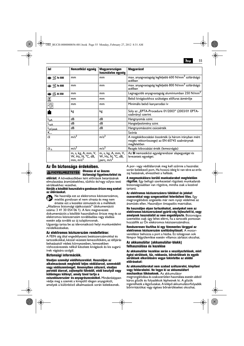 Hu az ön biztonsága érdekében | Fein ABLK 1.6 User Manual | Page 55 / 127