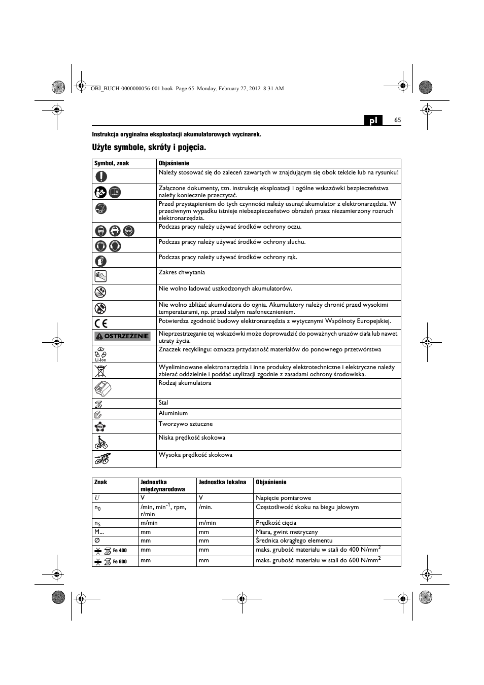 Użyte symbole, skróty i pojęcia | Fein ABLK 1.6 User Manual | Page 65 / 127