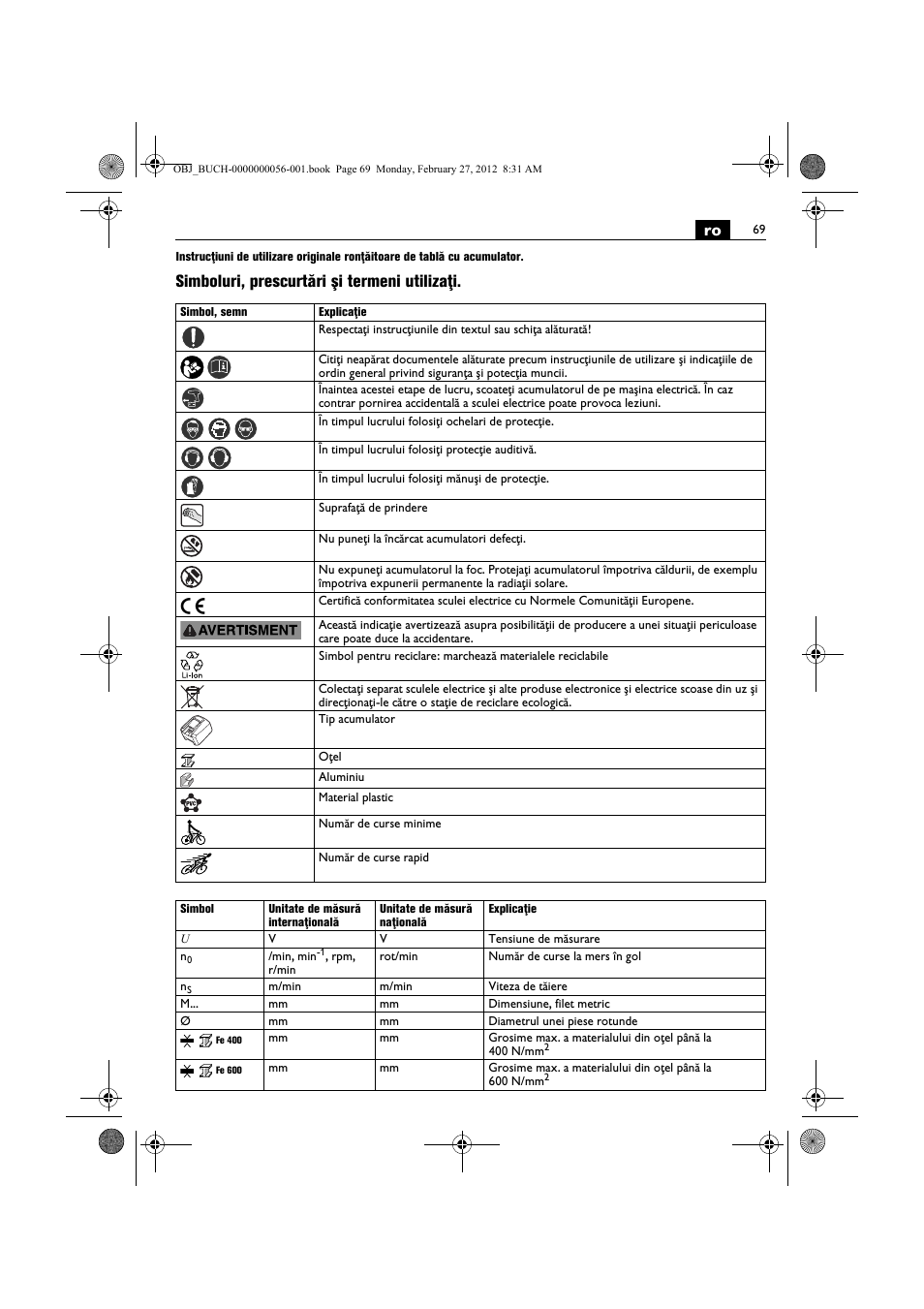 Simboluri, prescurtări şi termeni utilizaţi | Fein ABLK 1.6 User Manual | Page 69 / 127