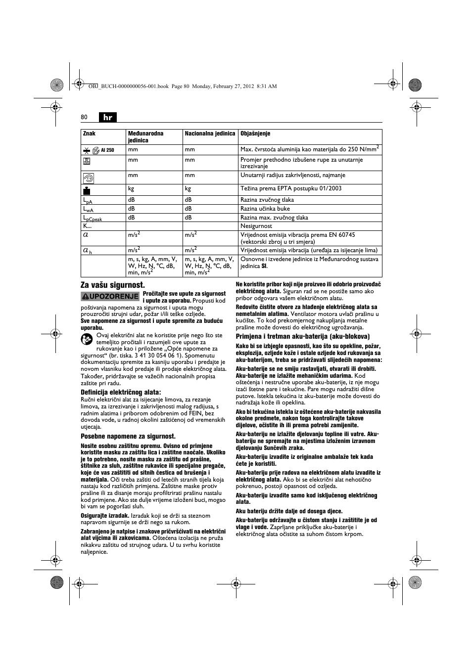 Hr za vašu sigurnost | Fein ABLK 1.6 User Manual | Page 80 / 127
