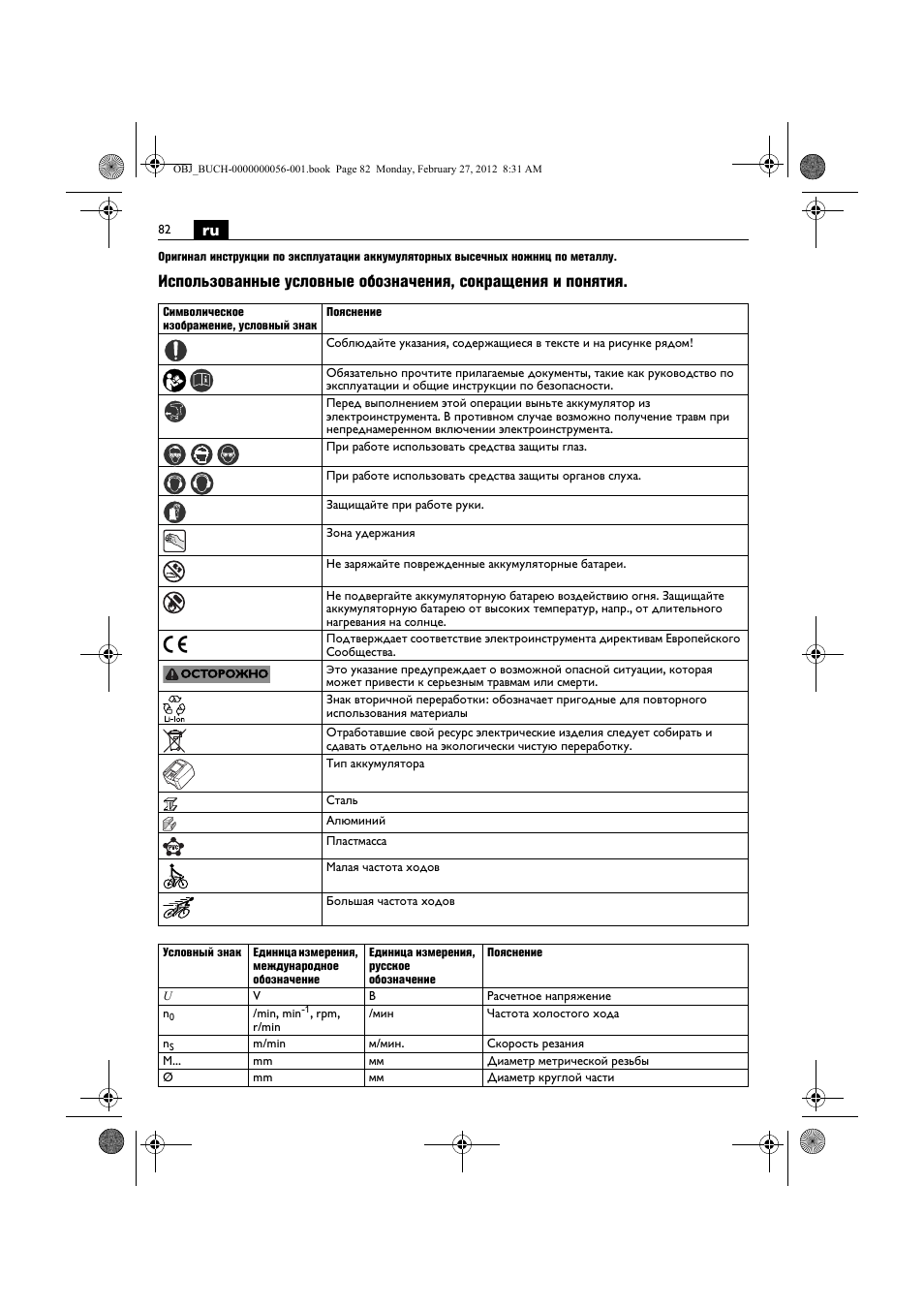 Fein ABLK 1.6 User Manual | Page 82 / 127