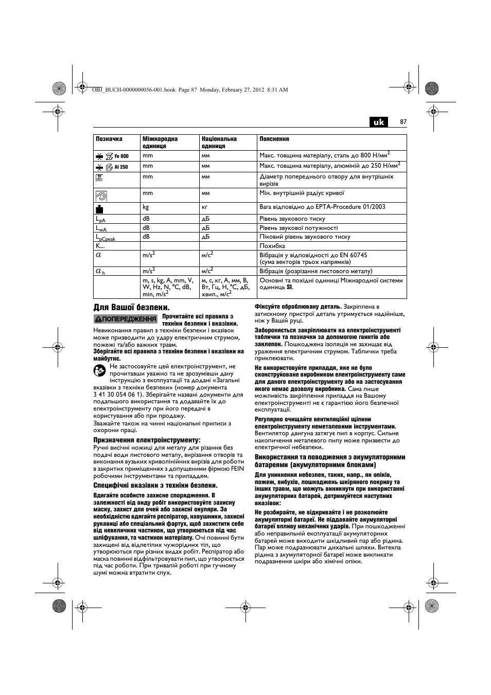 Uk для вашої безпеки | Fein ABLK 1.6 User Manual | Page 87 / 127