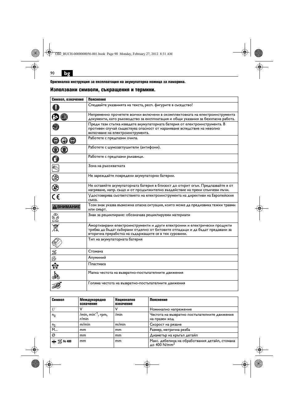 Използвани символи, съкращения и термини | Fein ABLK 1.6 User Manual | Page 90 / 127