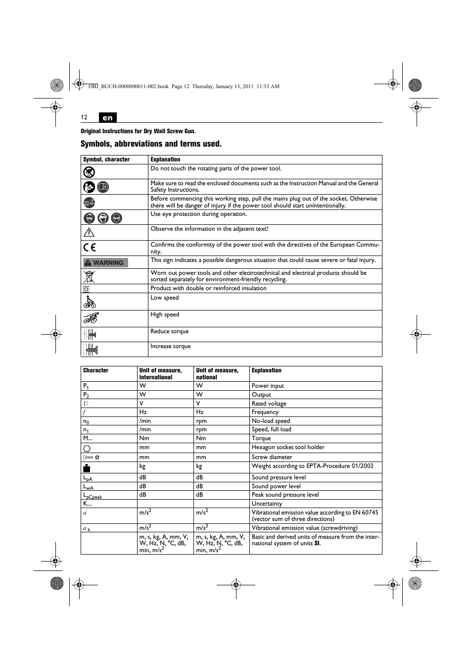Symbols, abbreviations and terms used | Fein SCT5-40UX User Manual | Page 12 / 105