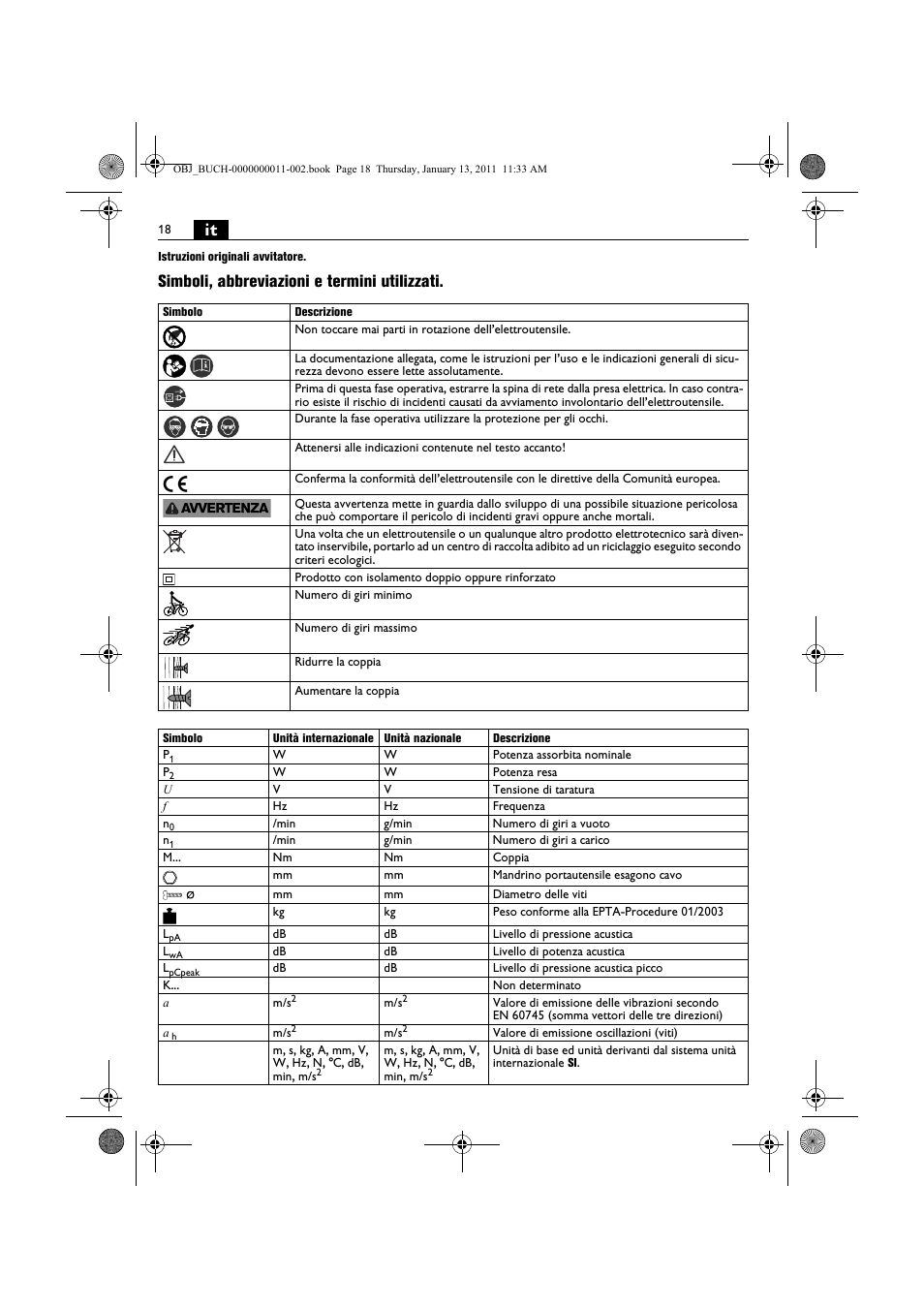 Simboli, abbreviazioni e termini utilizzati | Fein SCT5-40UX User Manual | Page 18 / 105
