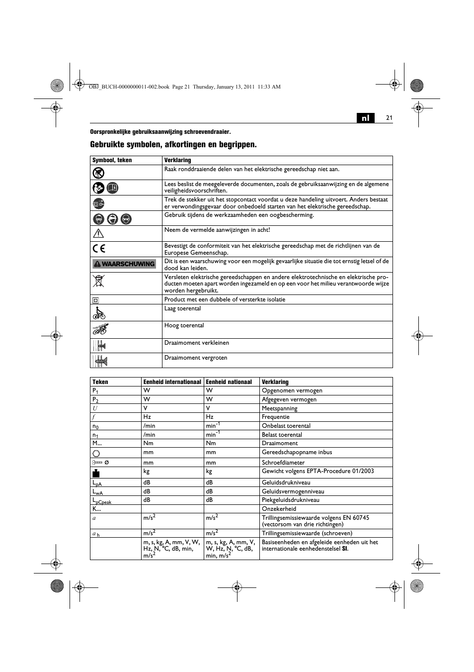 Gebruikte symbolen, afkortingen en begrippen | Fein SCT5-40UX User Manual | Page 21 / 105
