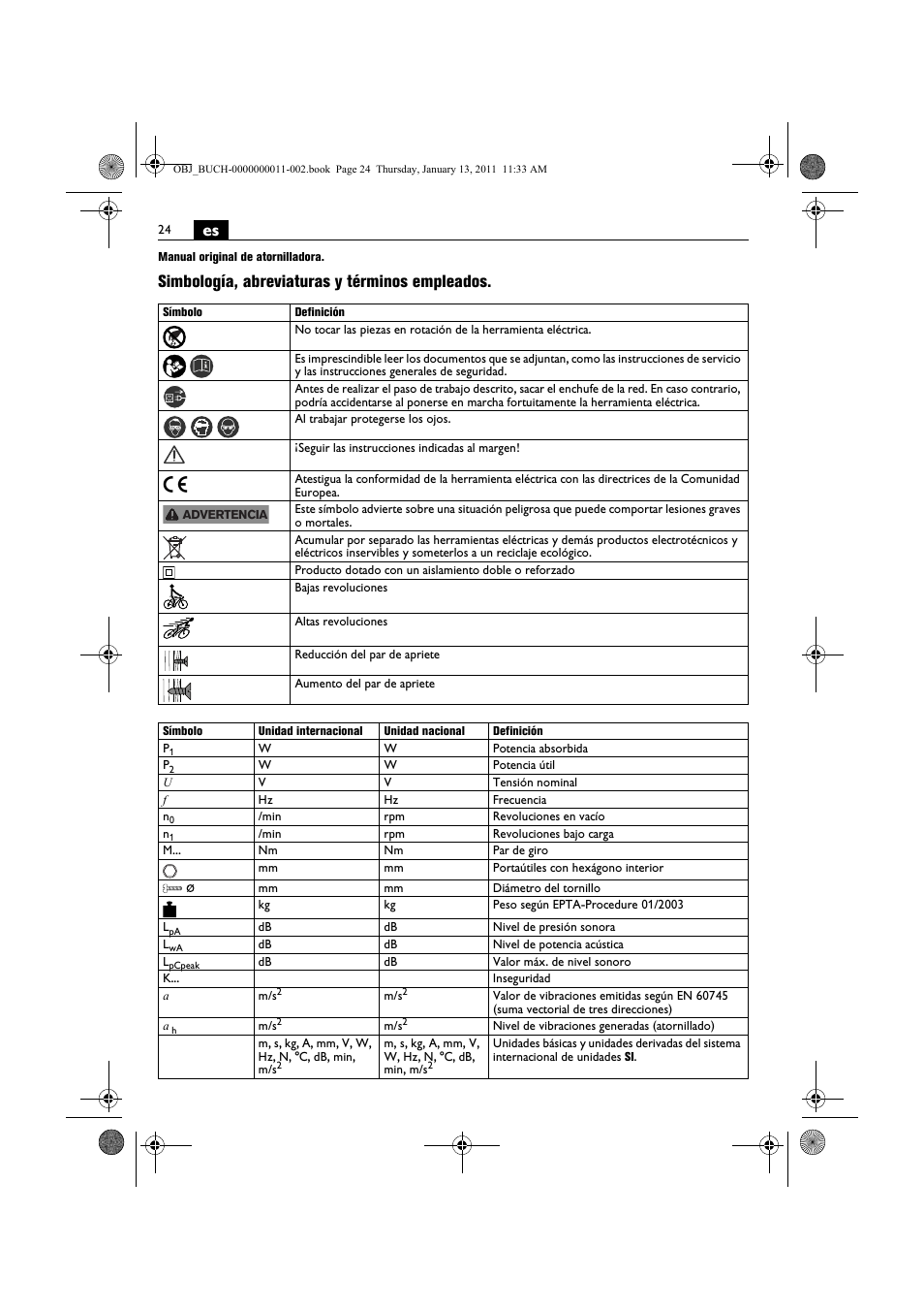 Simbología, abreviaturas y términos empleados | Fein SCT5-40UX User Manual | Page 24 / 105