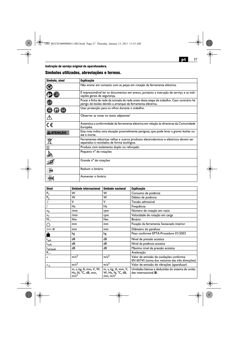 Símbolos utilizados, abreviações e termos | Fein SCT5-40UX User Manual | Page 27 / 105
