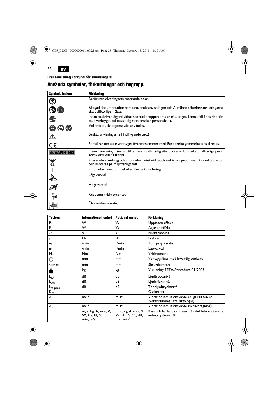 Använda symboler, förkortningar och begrepp | Fein SCT5-40UX User Manual | Page 38 / 105