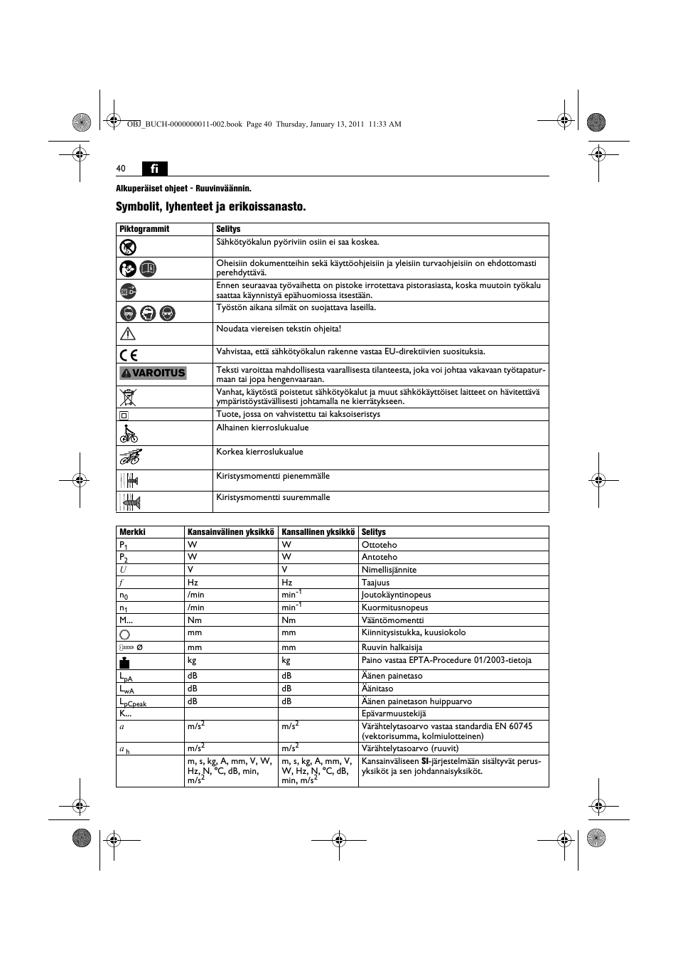 Symbolit, lyhenteet ja erikoissanasto | Fein SCT5-40UX User Manual | Page 40 / 105
