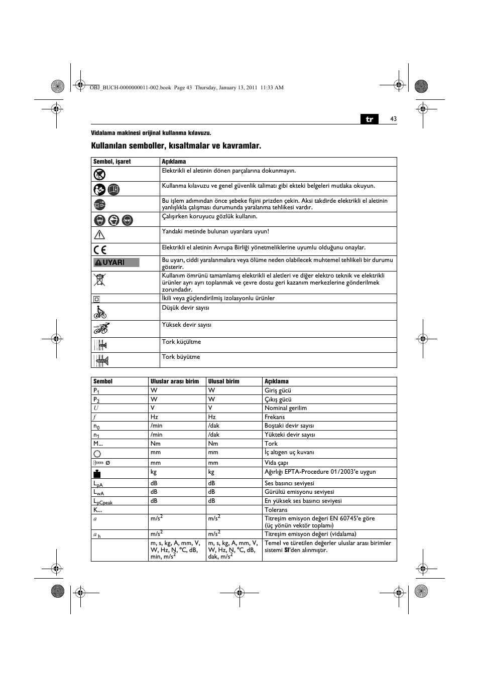 Kullanılan semboller, kısaltmalar ve kavramlar | Fein SCT5-40UX User Manual | Page 43 / 105