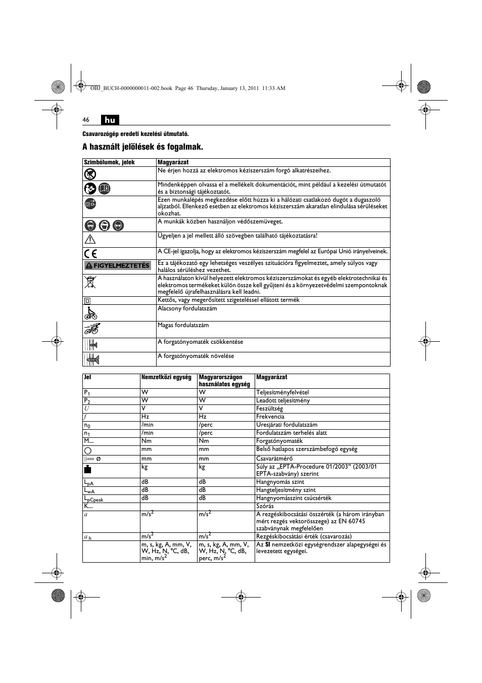 A használt jelölések és fogalmak | Fein SCT5-40UX User Manual | Page 46 / 105
