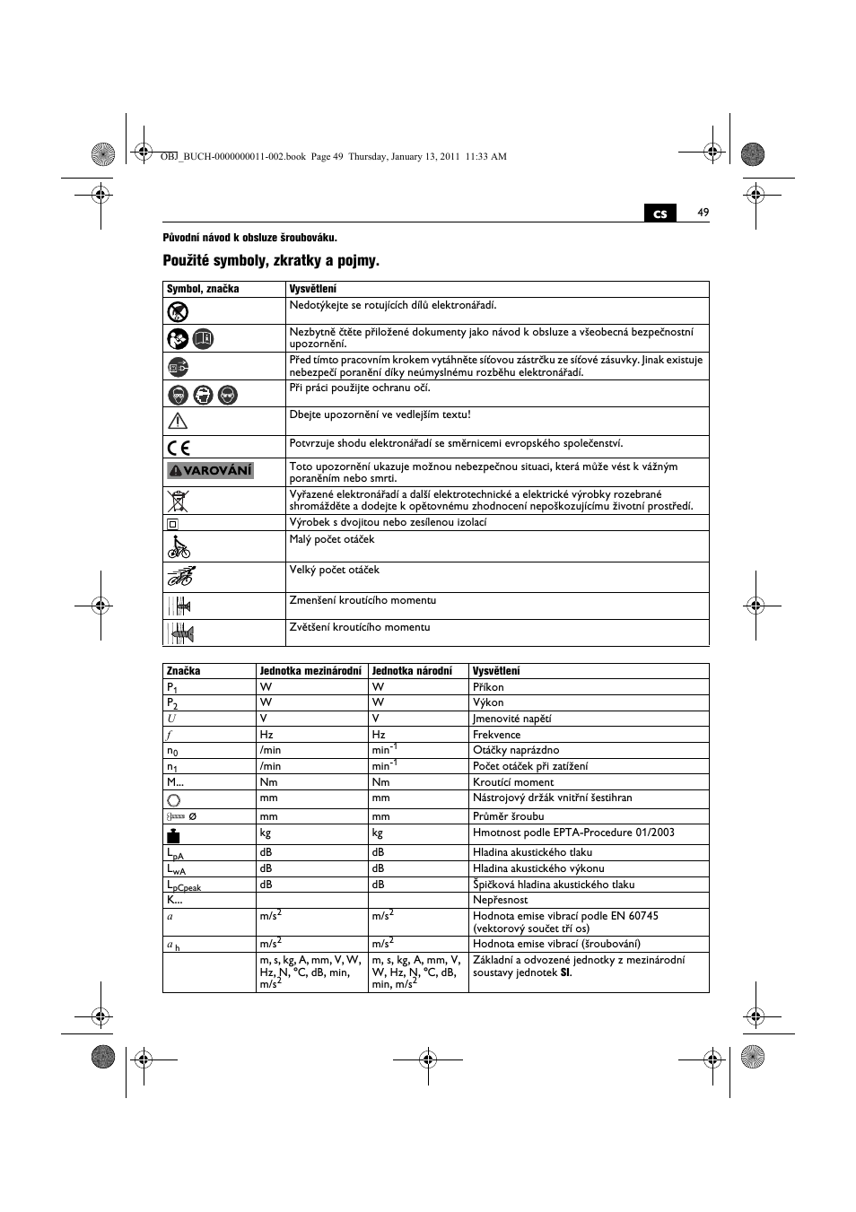 Použité symboly, zkratky a pojmy | Fein SCT5-40UX User Manual | Page 49 / 105