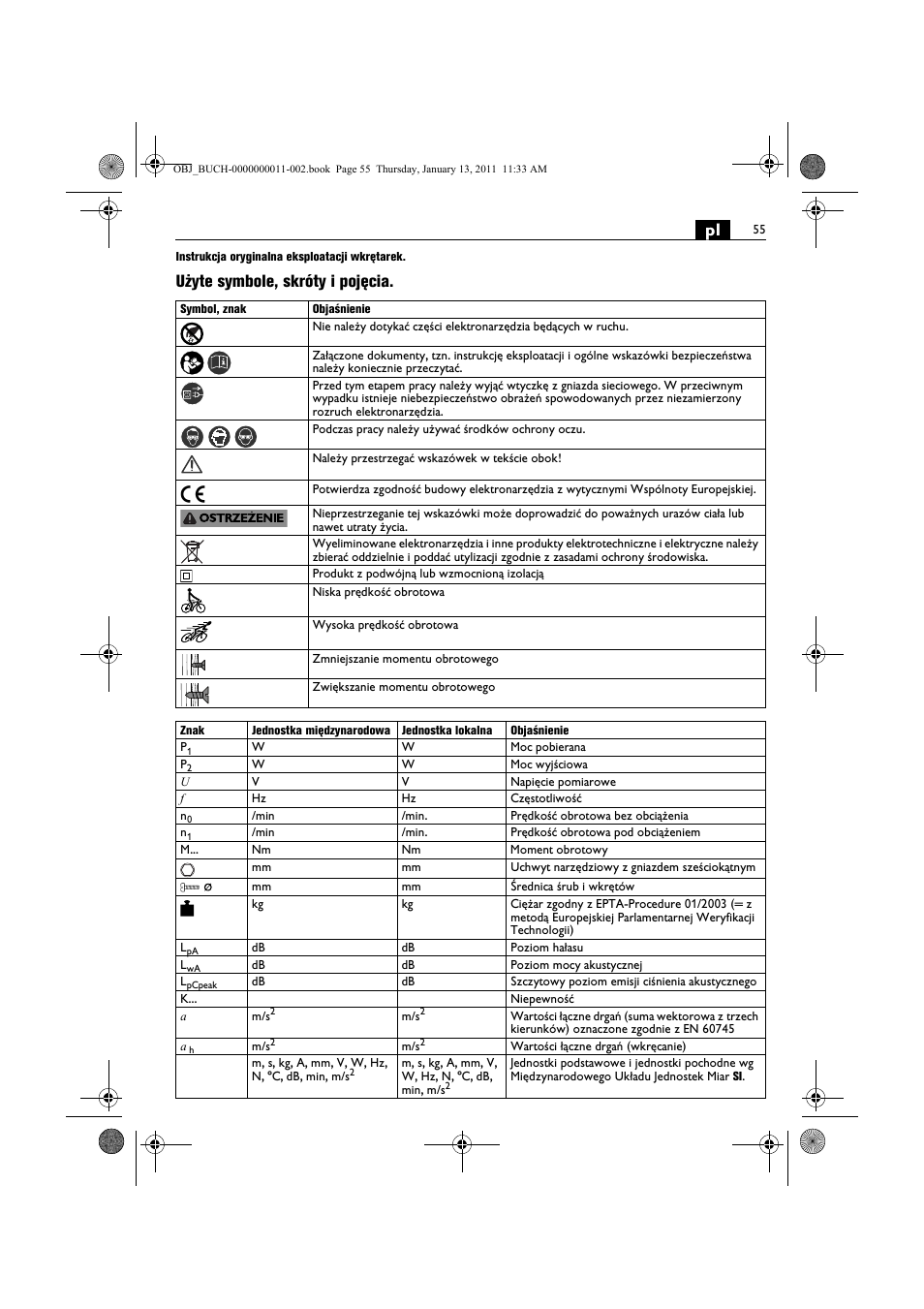 Użyte symbole, skróty i pojęcia | Fein SCT5-40UX User Manual | Page 55 / 105