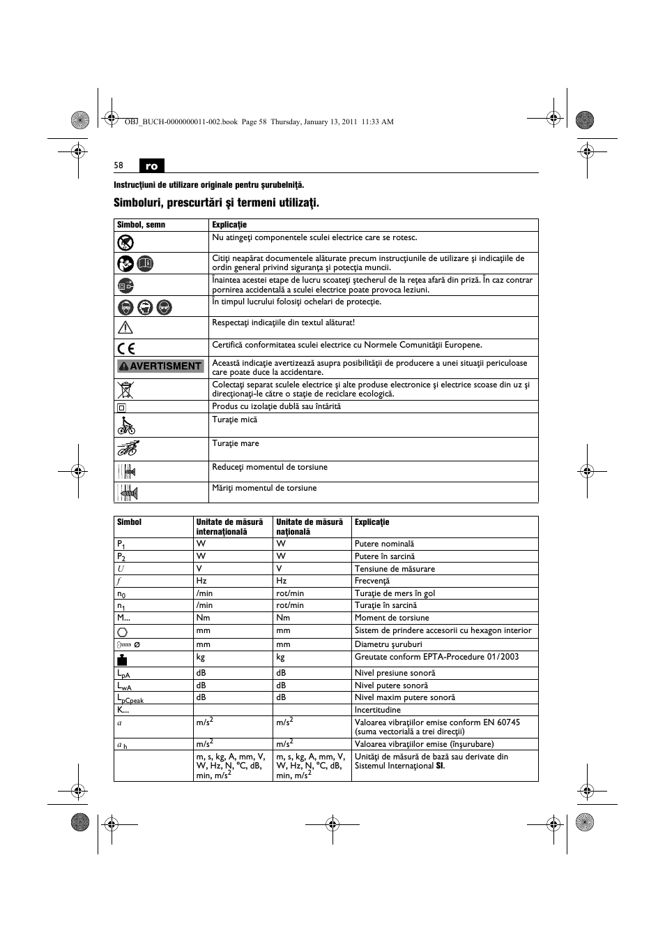 Simboluri, prescurtări şi termeni utilizaţi | Fein SCT5-40UX User Manual | Page 58 / 105