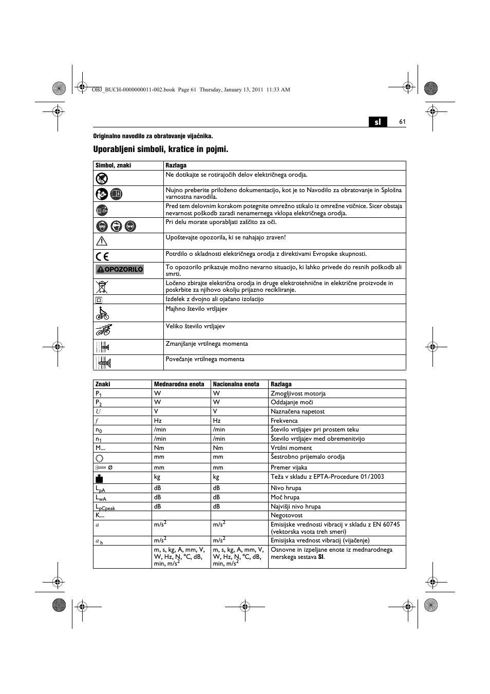 Uporabljeni simboli, kratice in pojmi | Fein SCT5-40UX User Manual | Page 61 / 105