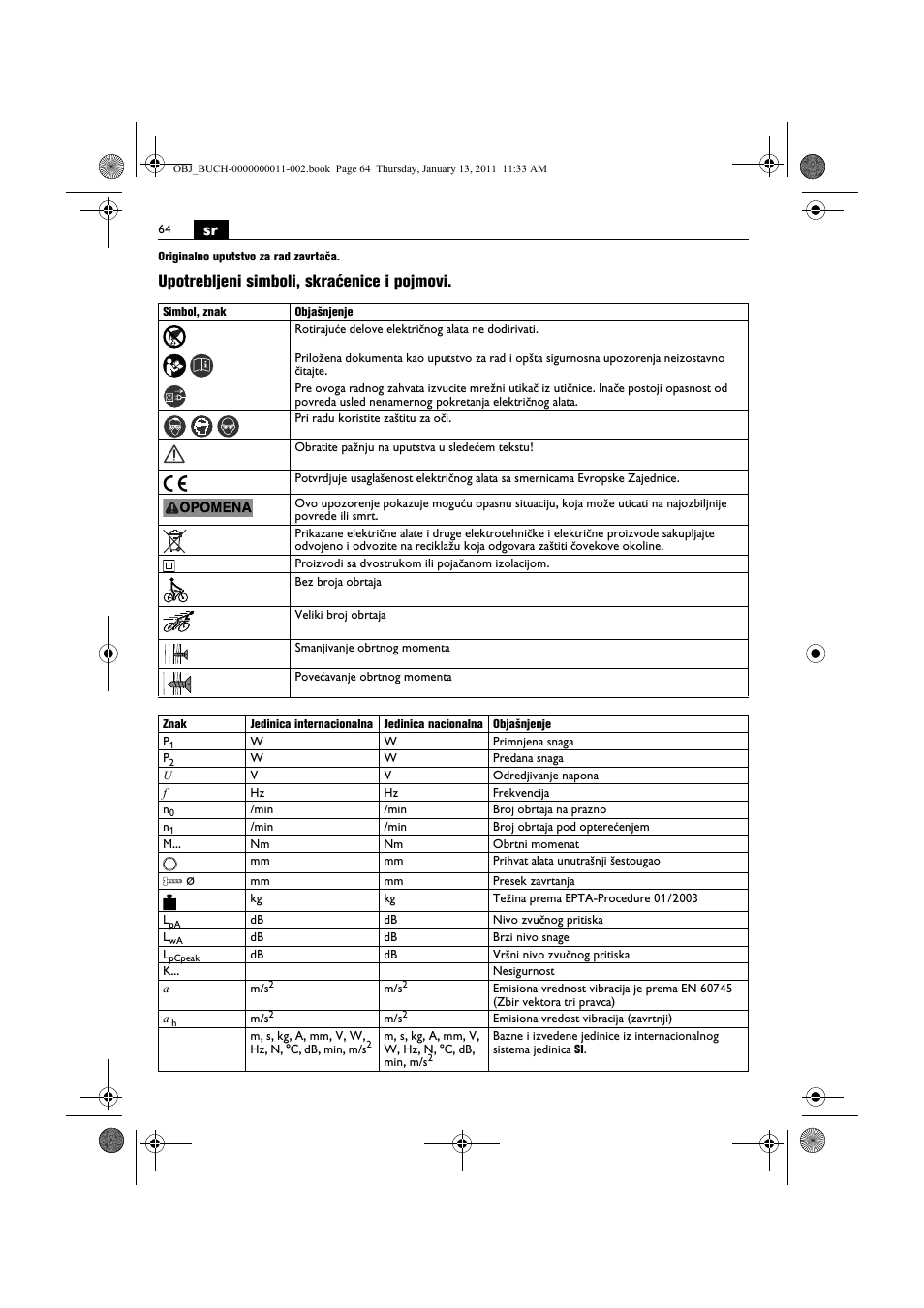 Upotrebljeni simboli, skraćenice i pojmovi | Fein SCT5-40UX User Manual | Page 64 / 105