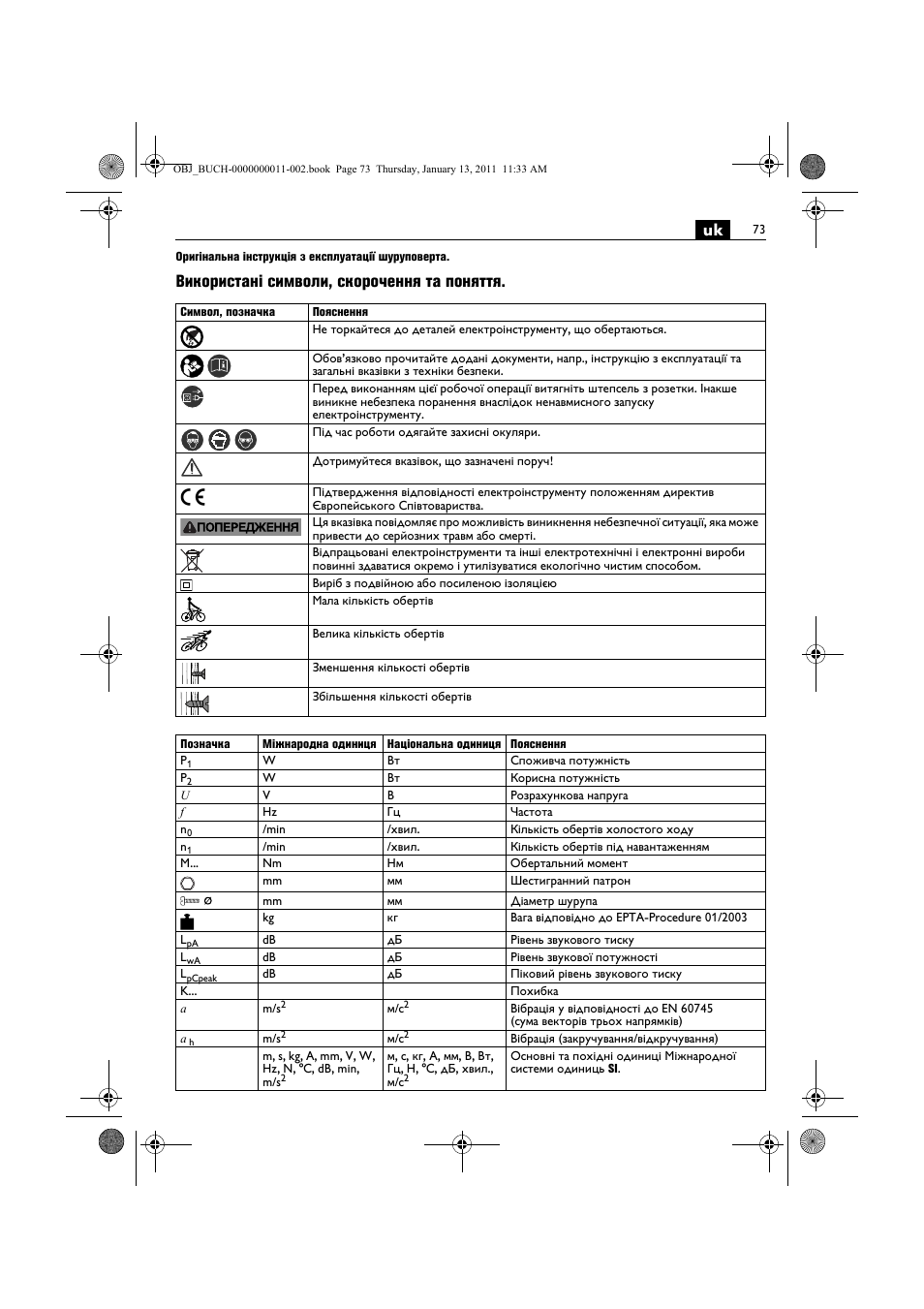 Використані символи, скорочення та поняття | Fein SCT5-40UX User Manual | Page 73 / 105