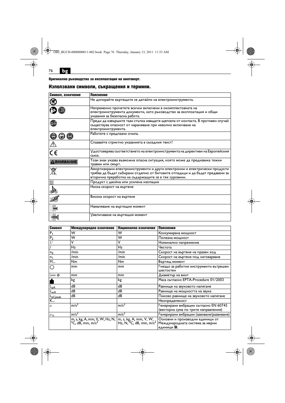 Използвани символи, съкращения и термини | Fein SCT5-40UX User Manual | Page 76 / 105