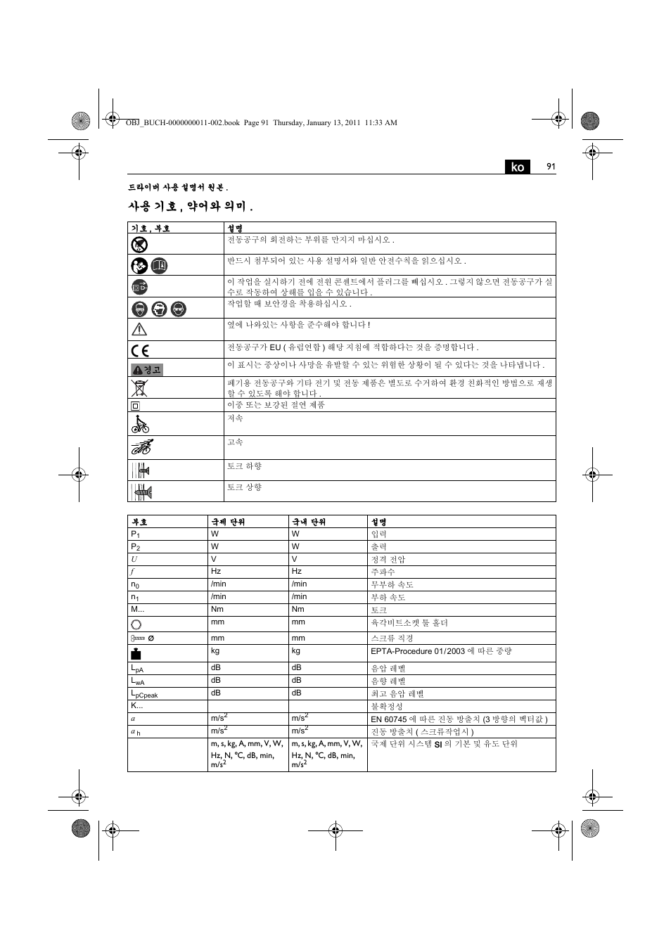 사용 기호 , 약어와 의미 | Fein SCT5-40UX User Manual | Page 91 / 105