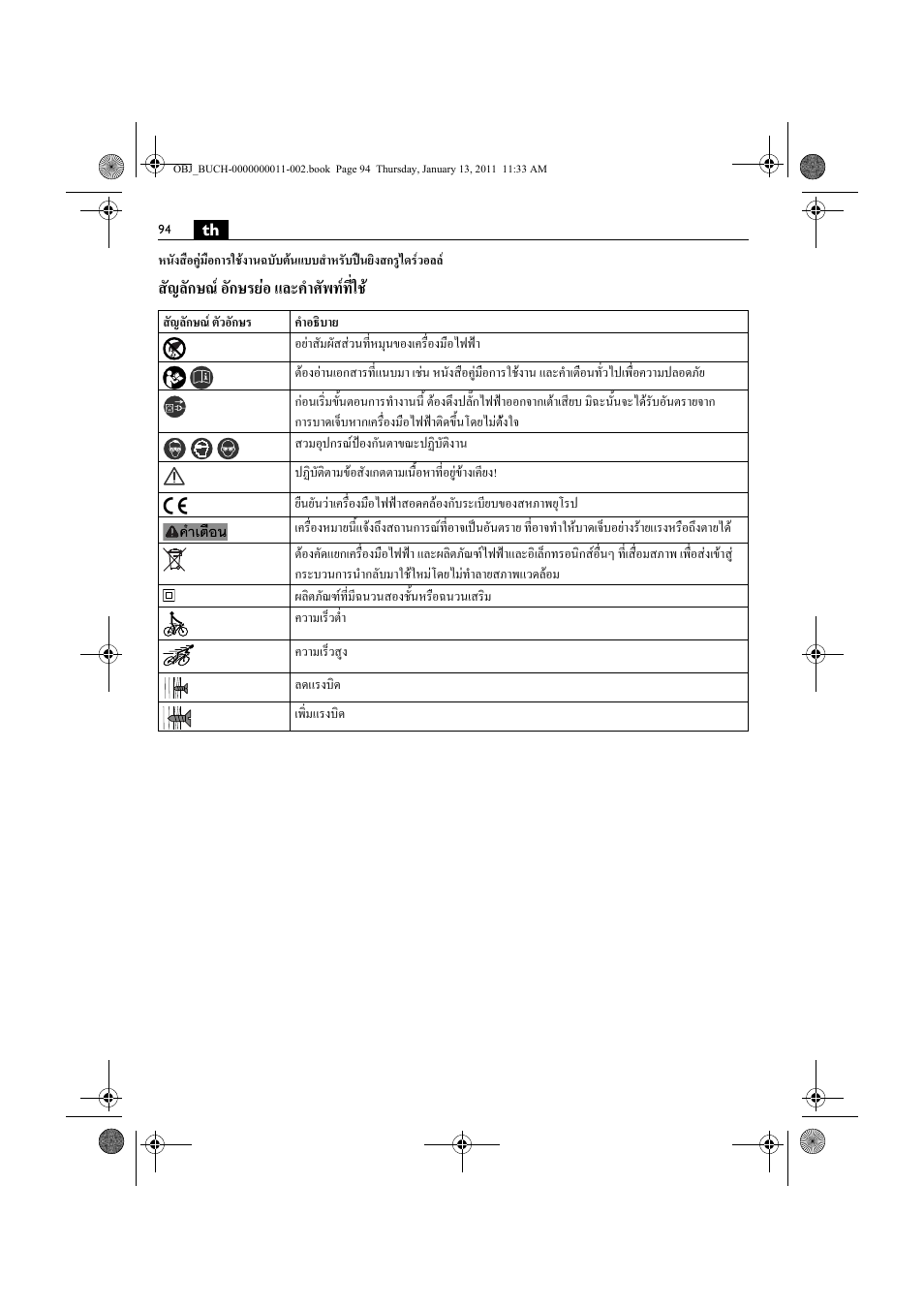 สัญลักษณ อักษรยอ และคําศัพทที่ใช | Fein SCT5-40UX User Manual | Page 94 / 105