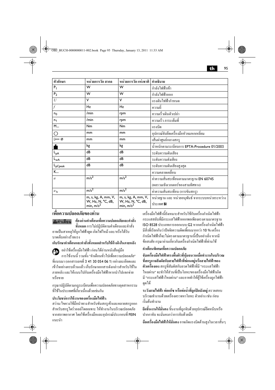 เพื่อความปลอดภัยของทาน | Fein SCT5-40UX User Manual | Page 95 / 105