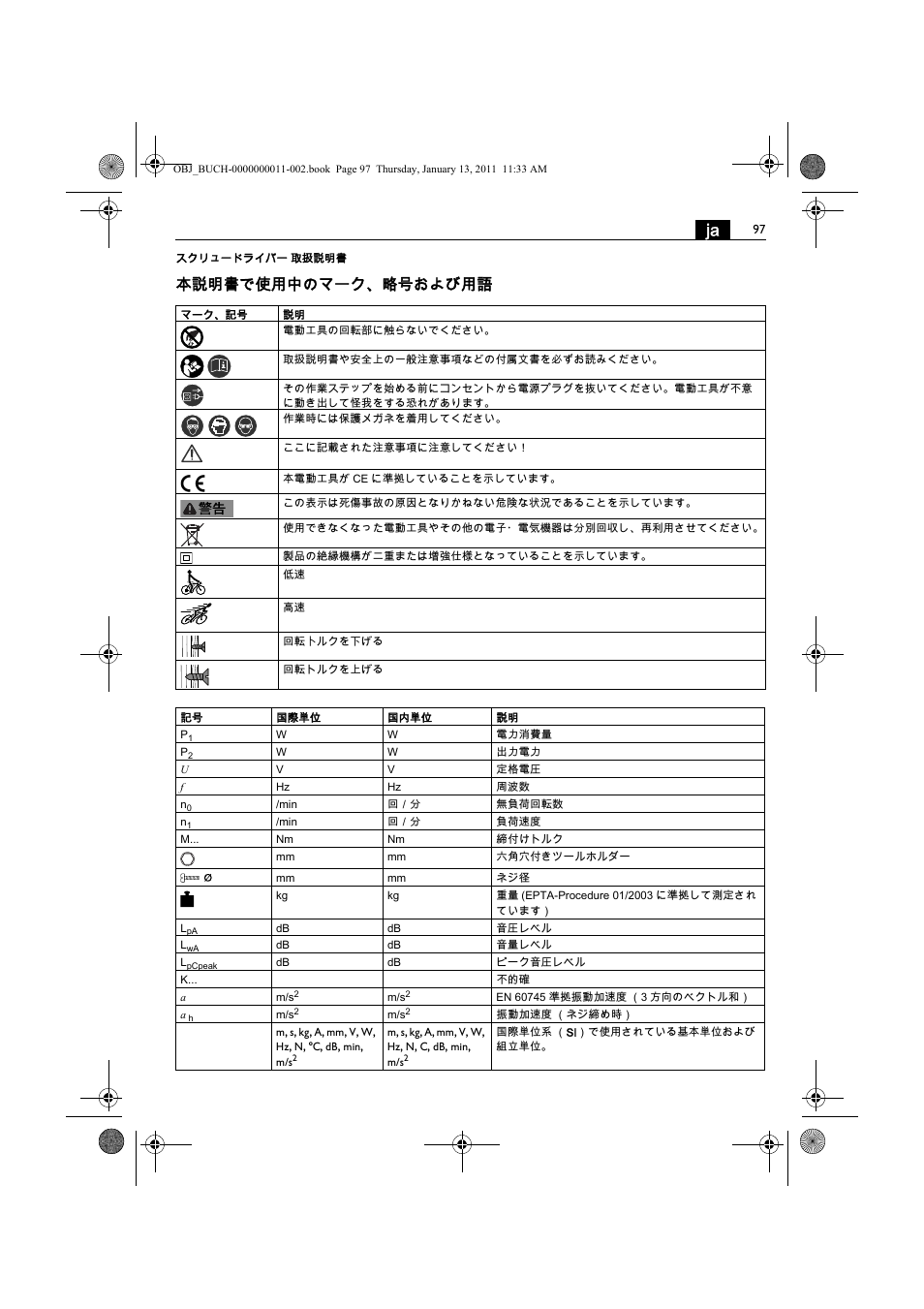 本説明書で使用中のマーク、略号および用語 | Fein SCT5-40UX User Manual | Page 97 / 105