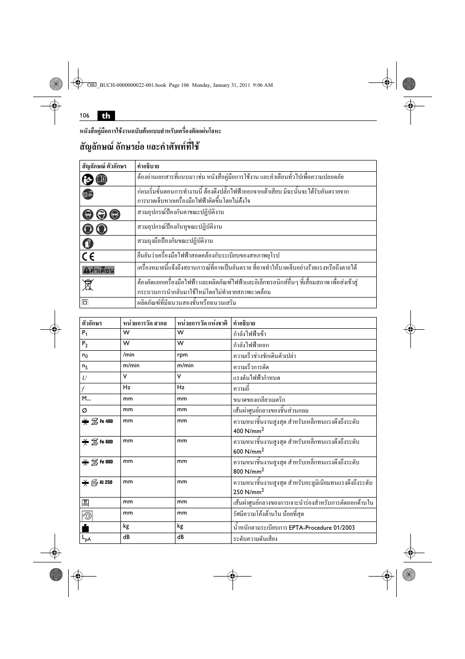 สัญลักษณ อักษรยอ และคําศัพทที่ใช, กําลังไฟฟาเขา, กําลังไฟฟาออก | ความเร็วชวงชักเดินตัวเปลา, ความเร็วการตัด, แรงดันไฟฟากําหนด, ความถ, ขนาดของเกลียวเมตริก, เสนผาศูนยกลางของชิ้นสวนกลม, ความหนาชิ้นงานสูงสุด สําหรับเหล็กทนแรงดึงถึงระดับ | Fein BLK5.0 User Manual | Page 106 / 118