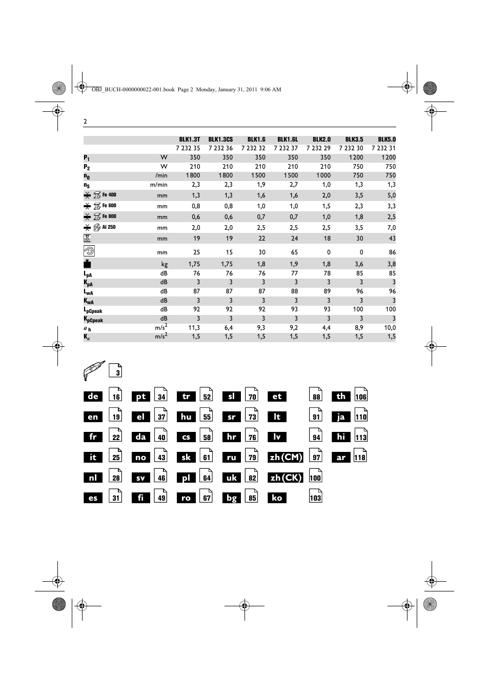 Zh(cm), Zh(ck) | Fein BLK5.0 User Manual | Page 2 / 118