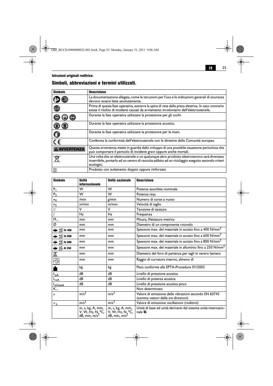 Simboli, abbreviazioni e termini utilizzati | Fein BLK5.0 User Manual | Page 25 / 118