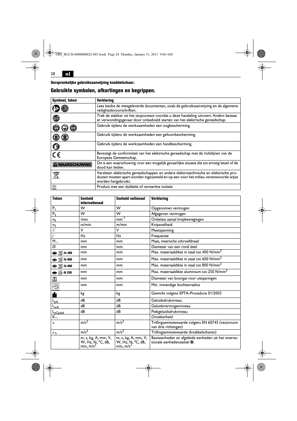 Gebruikte symbolen, afkortingen en begrippen | Fein BLK5.0 User Manual | Page 28 / 118