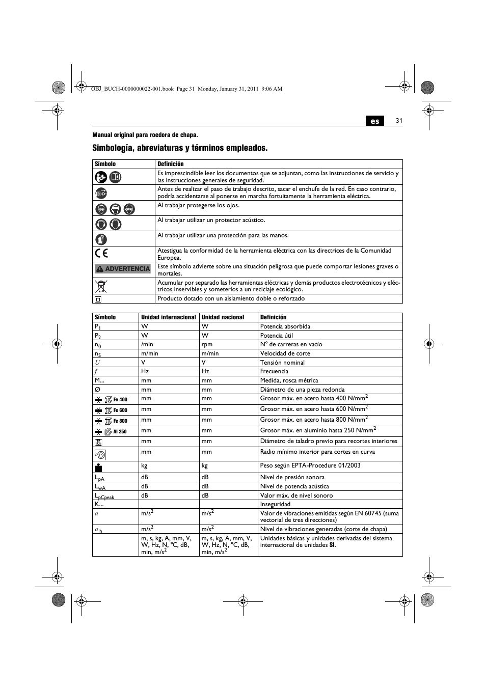 Simbología, abreviaturas y términos empleados | Fein BLK5.0 User Manual | Page 31 / 118