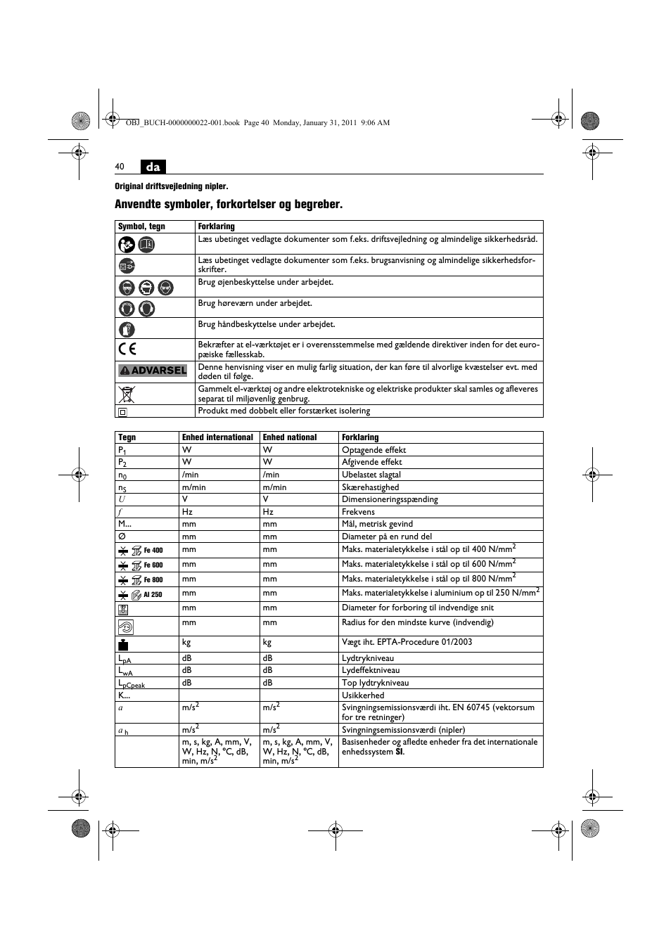 Anvendte symboler, forkortelser og begreber | Fein BLK5.0 User Manual | Page 40 / 118