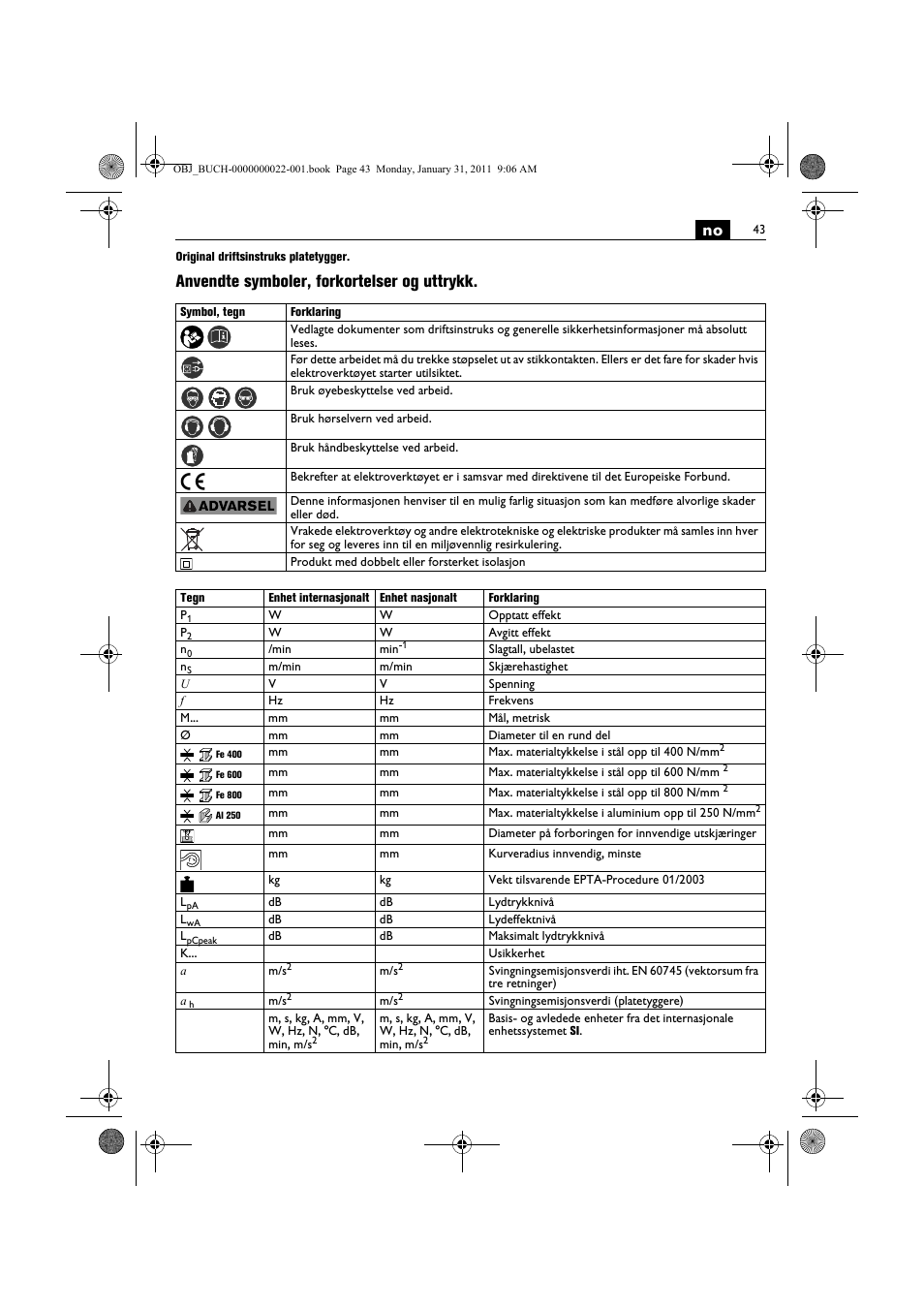 Anvendte symboler, forkortelser og uttrykk | Fein BLK5.0 User Manual | Page 43 / 118