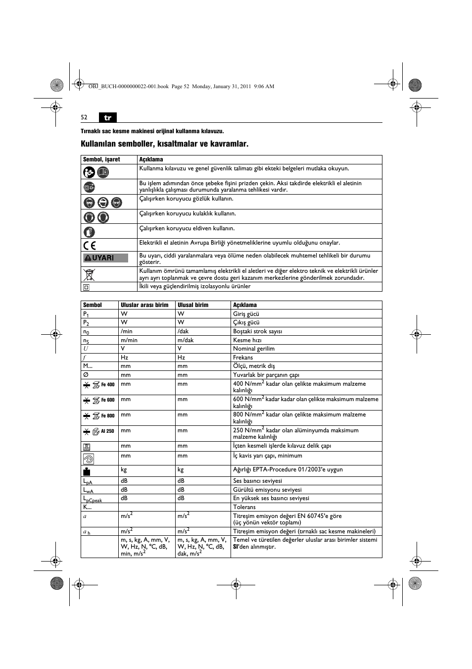 Kullanılan semboller, kısaltmalar ve kavramlar | Fein BLK5.0 User Manual | Page 52 / 118