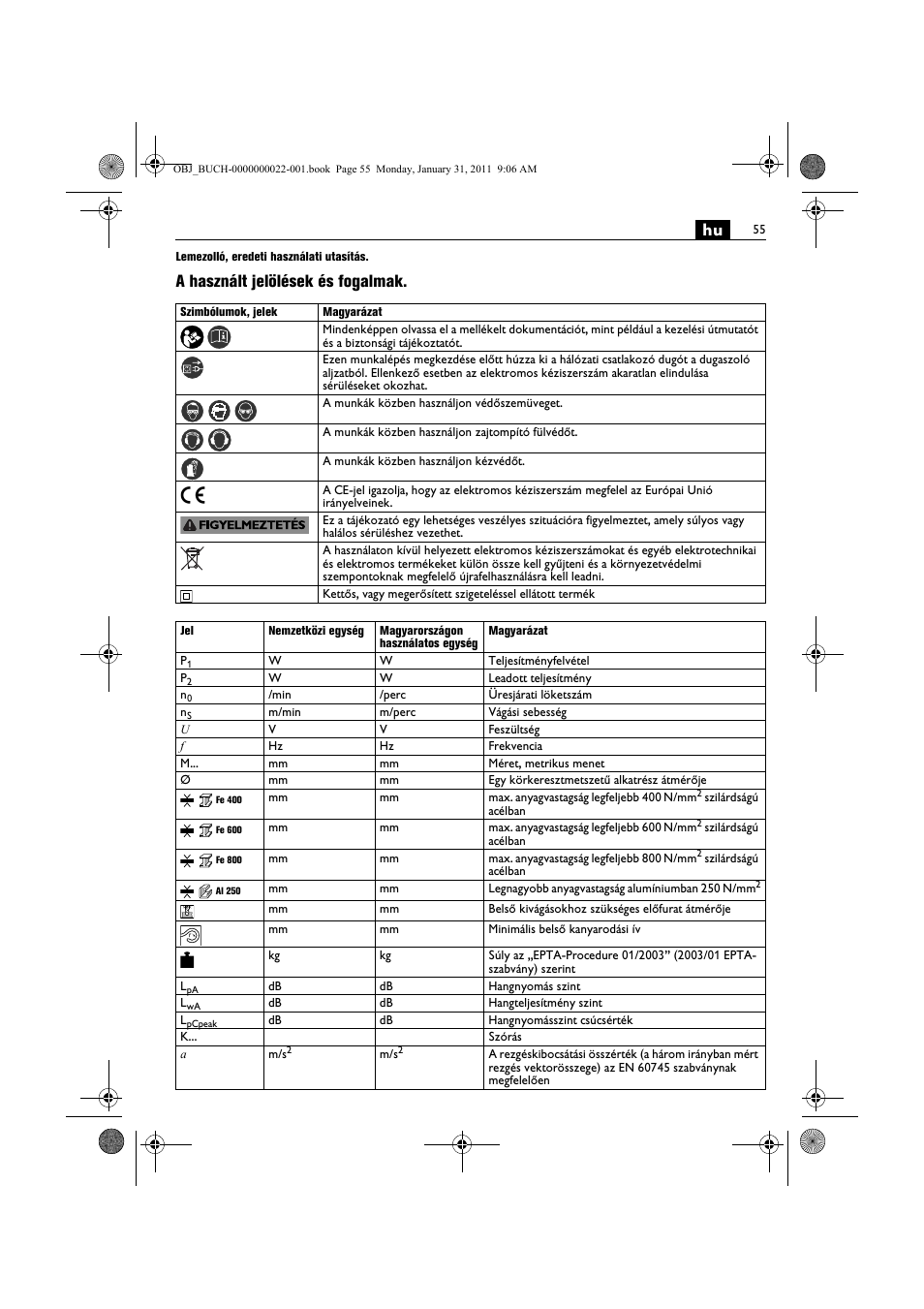 A használt jelölések és fogalmak | Fein BLK5.0 User Manual | Page 55 / 118
