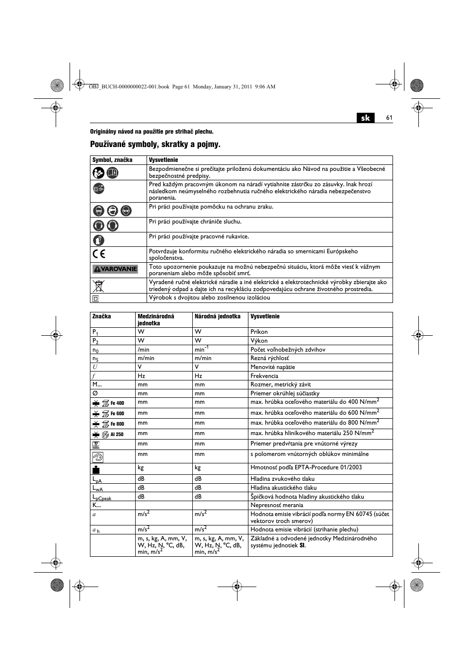 Používané symboly, skratky a pojmy | Fein BLK5.0 User Manual | Page 61 / 118