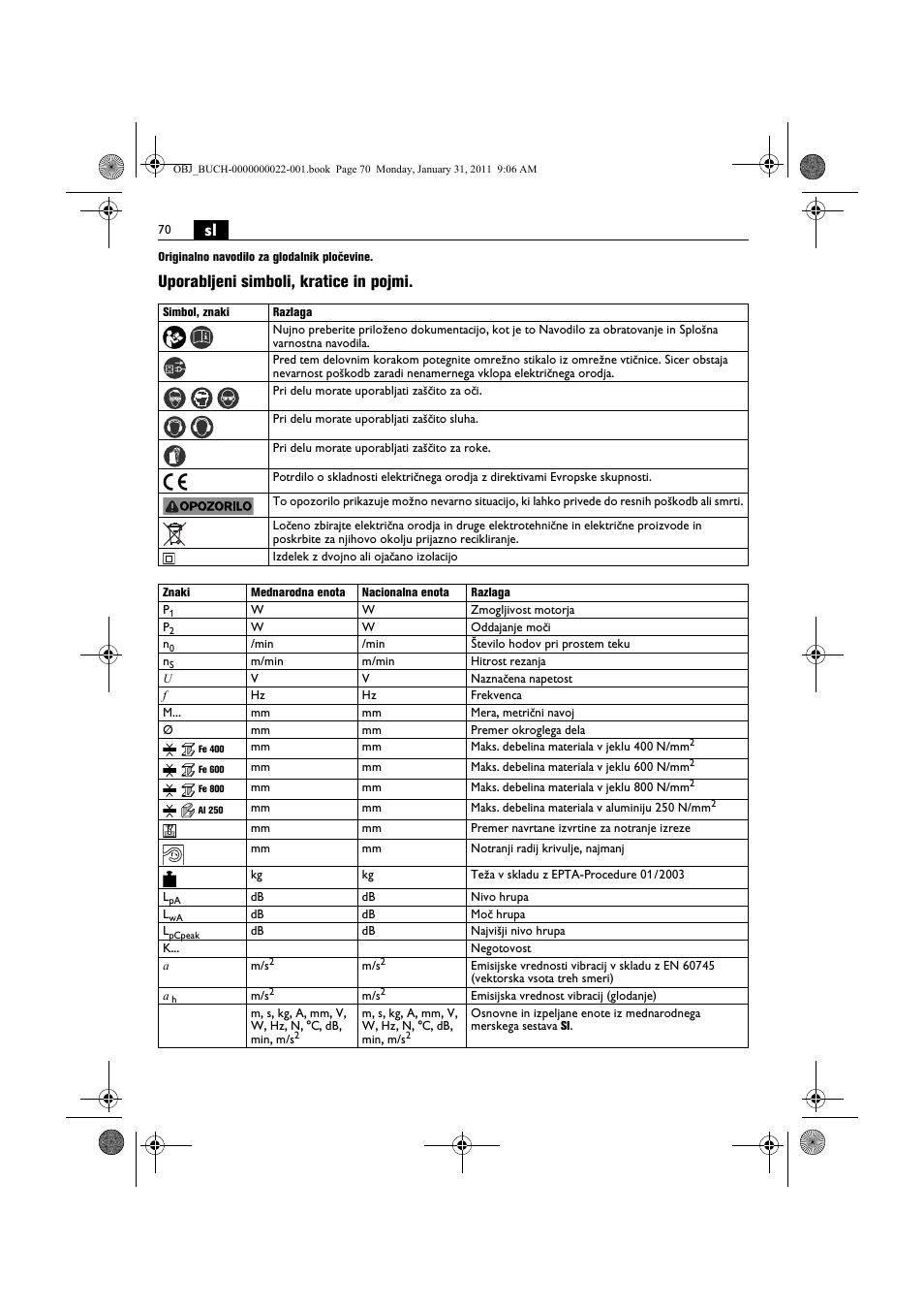 Uporabljeni simboli, kratice in pojmi | Fein BLK5.0 User Manual | Page 70 / 118