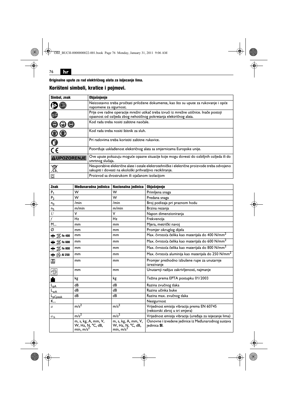 Korišteni simboli, kratice i pojmovi | Fein BLK5.0 User Manual | Page 76 / 118