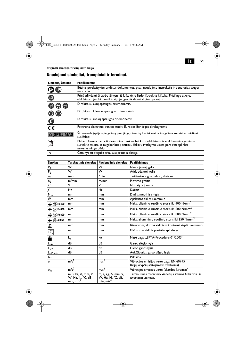 Naudojami simboliai, trumpiniai ir terminai | Fein BLK5.0 User Manual | Page 91 / 118