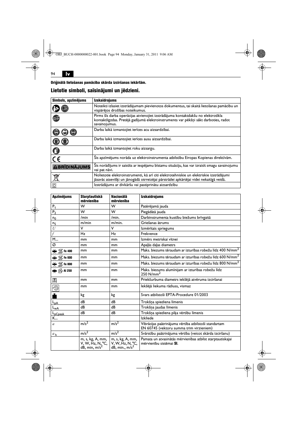 Lietotie simboli, saīsinājumi un jēdzieni | Fein BLK5.0 User Manual | Page 94 / 118