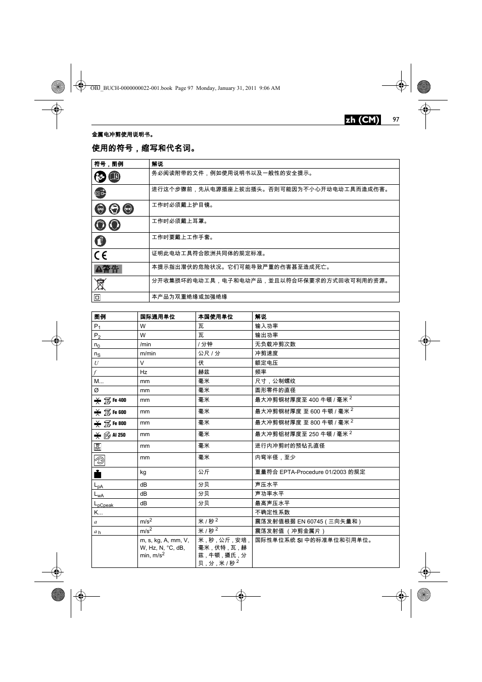 Zh (cm), 使用的符号，缩写和代名词 | Fein BLK5.0 User Manual | Page 97 / 118