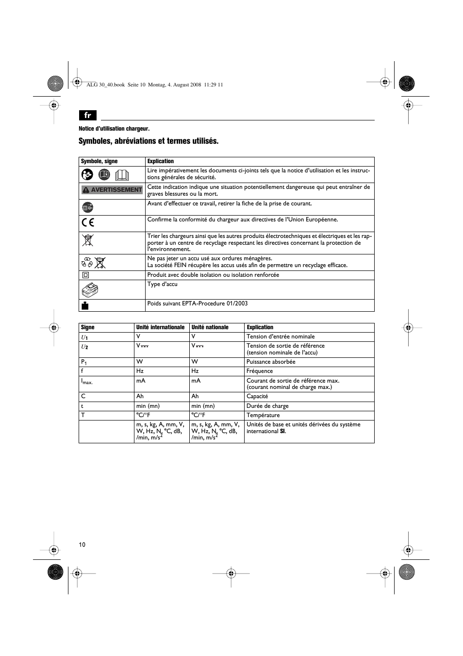 Symboles, abréviations et termes utilisés | Fein AFSC 18 аккумулятор User Manual | Page 10 / 63