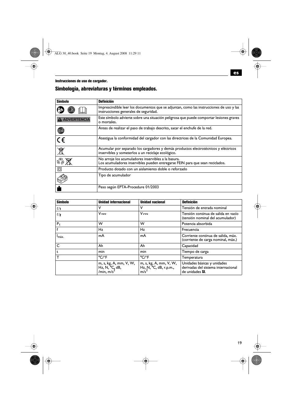 Simbología, abreviaturas y términos empleados | Fein AFSC 18 аккумулятор User Manual | Page 19 / 63