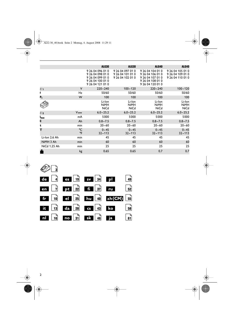 Zh(cm) | Fein AFSC 18 аккумулятор User Manual | Page 2 / 63