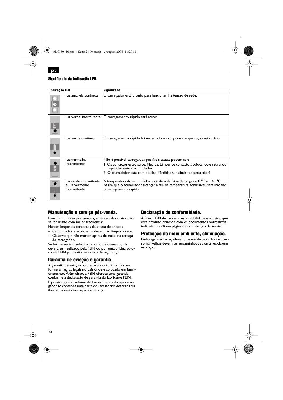 Manutenção e serviço pós-venda, Garantia de evicção e garantia, Declaração de conformidade | Protecção do meio ambiente, eliminação | Fein AFSC 18 аккумулятор User Manual | Page 24 / 63